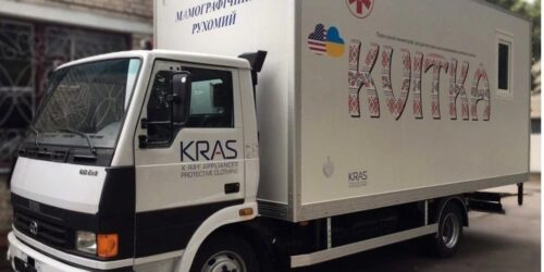 Могилів-Подільський Онлайн