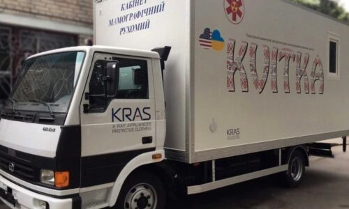 Могилів-Подільський Онлайн