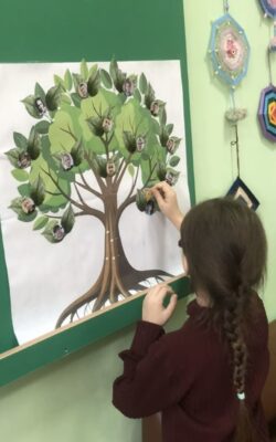 Могилів-Подільський Онлайн