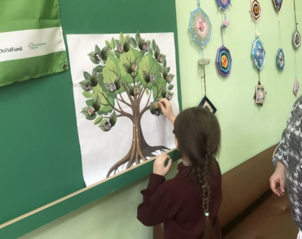 Могилів-Подільський Онлайн