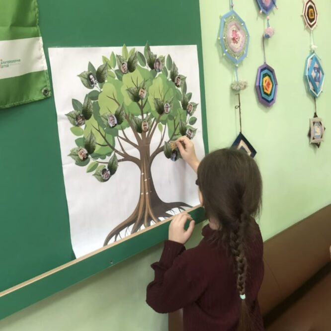 Могилів-Подільський Онлайн