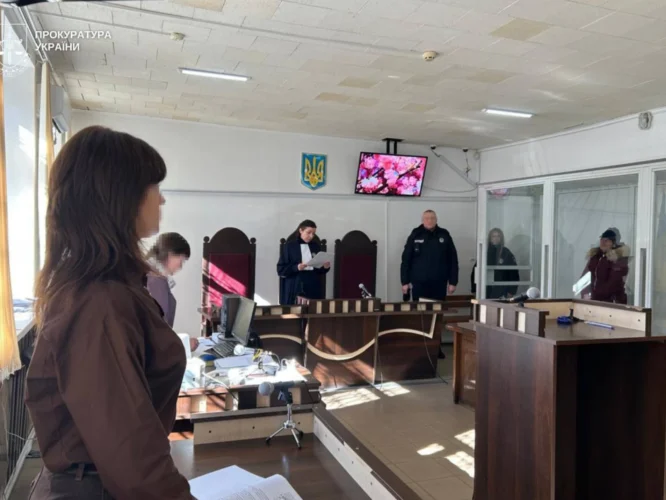 Могилів-Подільський Онлайн