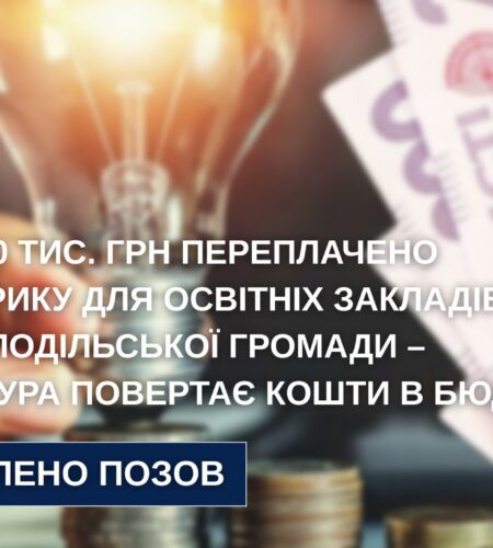 Могилів-Подільський Онлайн