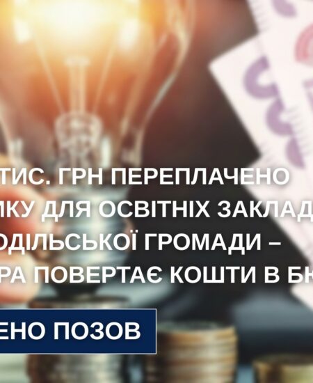 Могилів-Подільський Онлайн