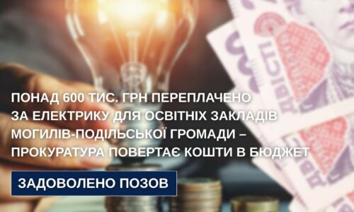 Могилів-Подільський Онлайн