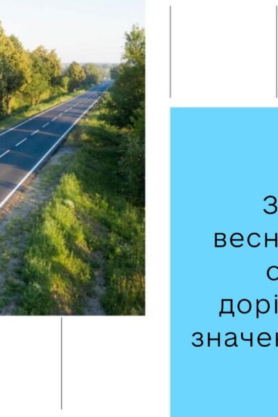 Могилів-Подільський Онлайн