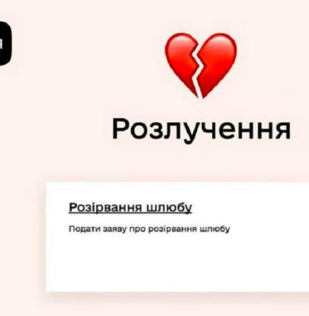 Могилів-Подільський Online