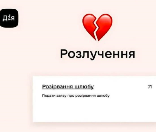 Могилів-Подільський Online