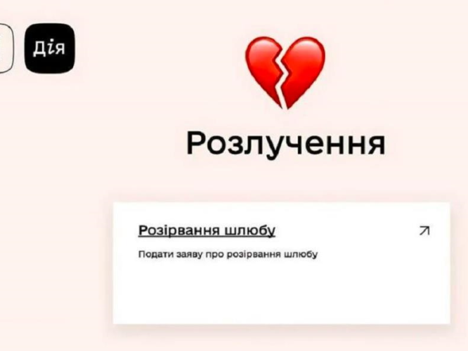 Могилів-Подільський Online