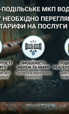 Могилів-Подільський Online