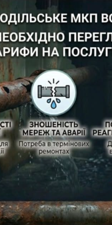 Могилів-Подільський Online