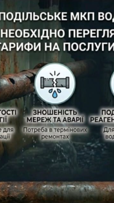 Могилів-Подільський Online