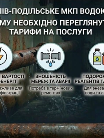 Могилів-Подільський Online