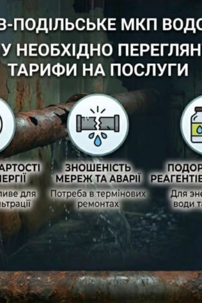 Могилів-Подільський Online