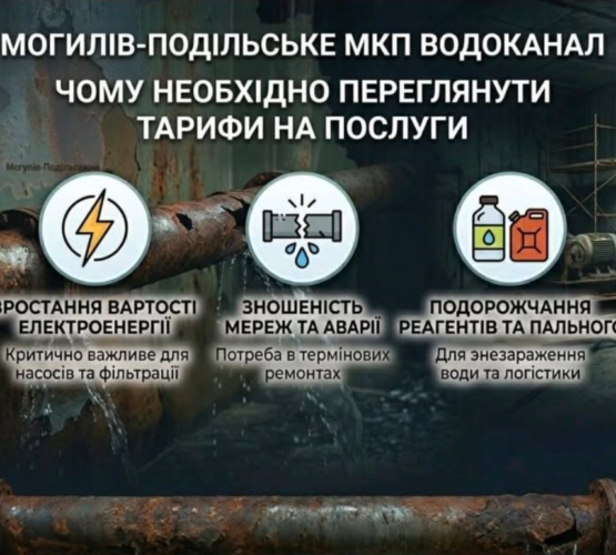 Могилів-Подільський Online