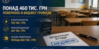 Могилів-Подільський Online