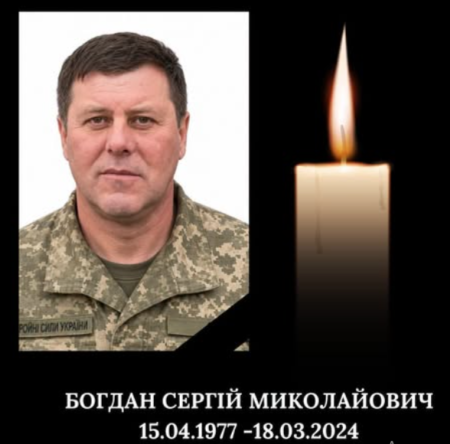 Могилів-Подільський Online