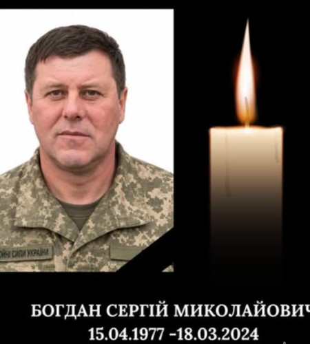 Могилів-Подільський Online