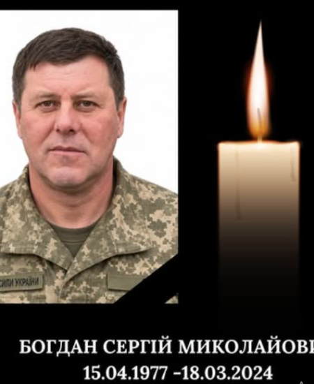Могилів-Подільський Online