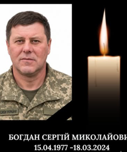 Могилів-Подільський Online