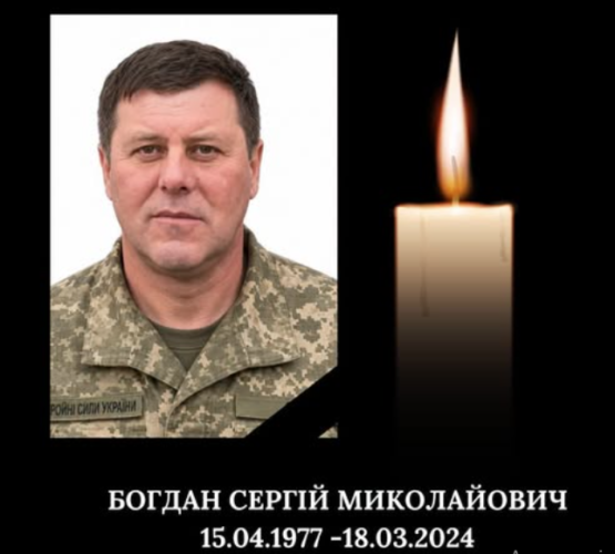 Могилів-Подільський Online