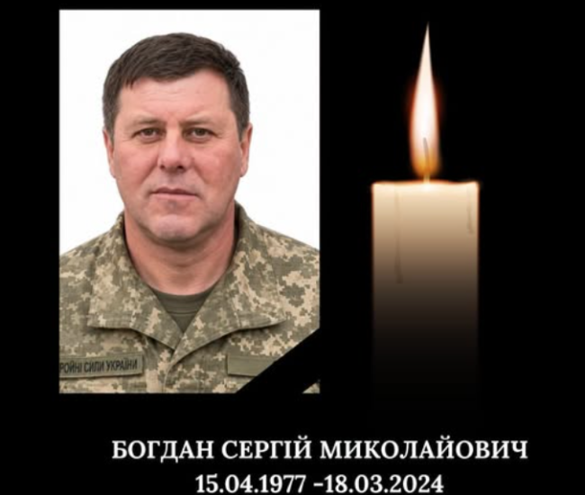 Могилів-Подільський Online