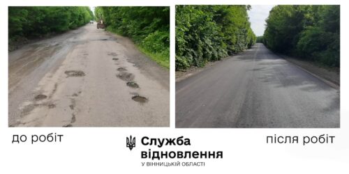 Могилів-Подільський Online
