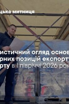 Могилів-Подільський Online