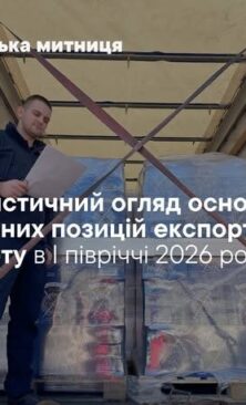 Могилів-Подільський Online