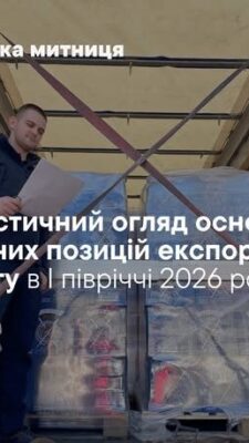 Могилів-Подільський Online