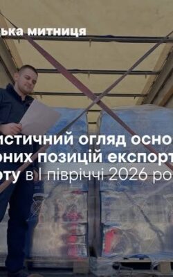 Могилів-Подільський Online
