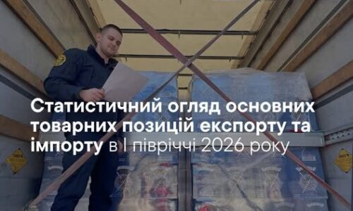 Могилів-Подільський Online
