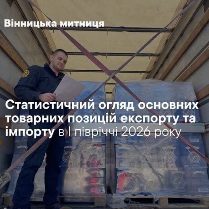 Могилів-Подільський Online