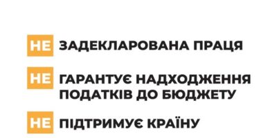Могилів-Подільський Online
