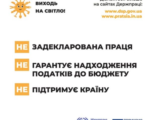 Могилів-Подільський Online