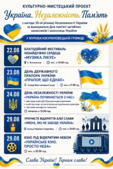 Могилів-Подільський Online
