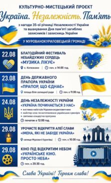Могилів-Подільський Online