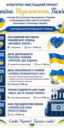 Могилів-Подільський Online