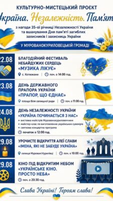 Могилів-Подільський Online