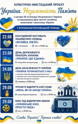 Могилів-Подільський Online