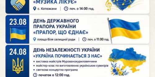 Могилів-Подільський Online