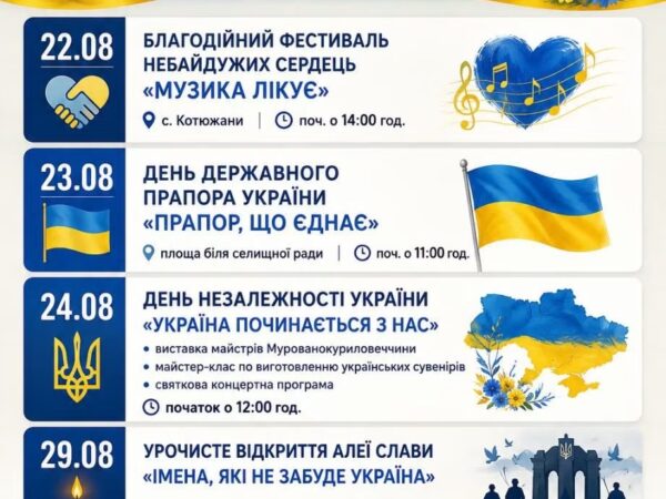 Могилів-Подільський Online