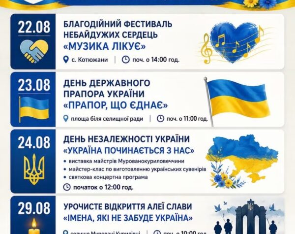Могилів-Подільський Online