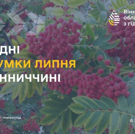 Могилів-Подільський Online