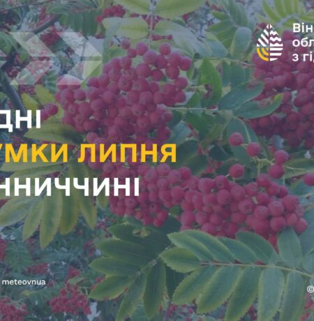 Могилів-Подільський Online