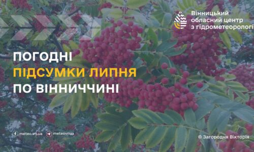 Могилів-Подільський Online