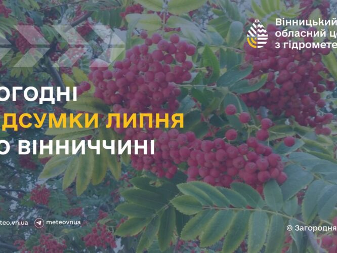 Могилів-Подільський Online