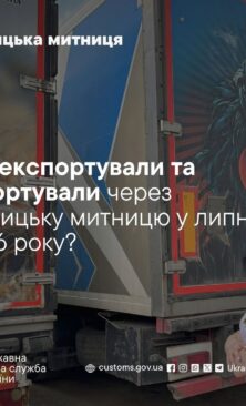 Могилів-Подільський Online
