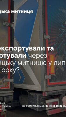 Могилів-Подільський Online