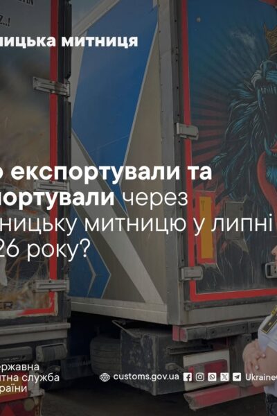 Могилів-Подільський Online